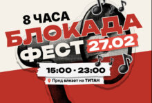 Photo of Осум часовна блокада пред влезот на „Усје“: активисти ќе прават „Блокада фест“ идниот петок