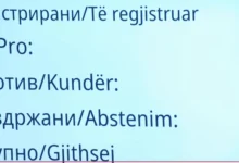 Photo of Собранието ги избра Адмир Шабани за заменик министер за одбрана и Дритон Сулејмани за заменик министер за образование
