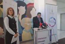 Photo of КСЗД: Ромките се уште дискриминирани на работното место, само 8 проценти од нив се вработени