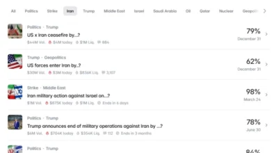 Photo of Обложувач заработил речиси еден милион долари на „Полимаркет“ со извонредно прецизни облози за Иран