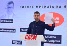 Photo of (ВИДЕО) Димитријевиќ: Сања Божиновска внесува фирма од црната листа на САД во бизнис мрежата на Мицкоски