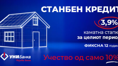 Photo of Станбен кредит од УНИБанка со фиксна камата од дури 12 години