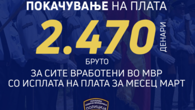 Photo of Вработените во МВР со зголемени плати