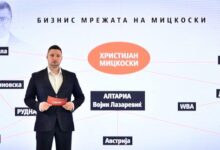 Photo of (ВИДЕО) Фрчкоски: Бизнис мрежата на Христијан Мицкоски во енергетиката