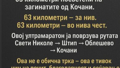 Photo of Откажан е ултрамаратонот на 63 километри во чест на загинатите во Кочани