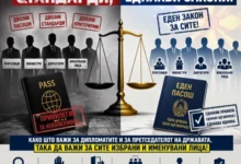 Photo of Зајкова: Законот да важи еднакво за сите – крај за двојните државјанства на функционерите