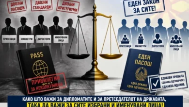 Photo of Зајкова: Законот да важи еднакво за сите – крај за двојните државјанства на функционерите