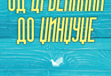 Photo of „Од ‘Црвенкапа’ до ‘Џинџуџе'”: Нова книга на Мојсова-Чепишевска – мала историја и вовед во теоријата и поетиката на книжевноста за деца