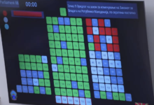 Photo of Собранието ја укина Техничката влада