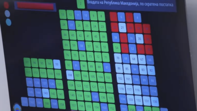 Photo of Собранието ја укина Техничката влада