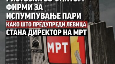 Photo of Со изборот на Ристоски МРТ станува банкомат на ДПМНЕ – Левица предупредува за партиска местенка