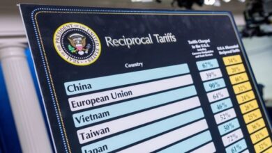 Photo of Почнува повратот на нелегалните царини на Трамп. Ќе се вратат 166 милијарди долари