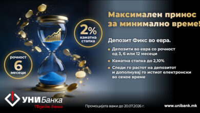 Photo of УНИБанка: Максимален принос за минимално време! 