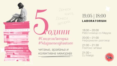 Photo of #СподелиАвторка слави 5 години: Женско авторство, феминистичка мисла и заедница