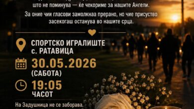 Photo of Родителите на загинатите деца во Кочани: Не бараме пресуда на улица, бараме правда во судница