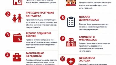 Photo of Герасимовски: Центар со поддршка за семејствата во летниот распуст, ги отвораме градинките за ученици до 10 години