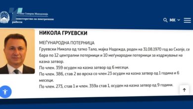 Photo of Привршува собирањето на документите за екстрадиција на Груевски
