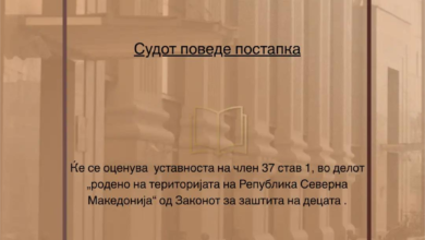 Photo of Уставен поведе постапка за нееднаков третман при добивање парична помош за новороденчиња