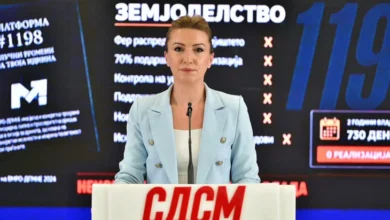Photo of Кузеска: За две години нула исполнети ветувања во земјоделството