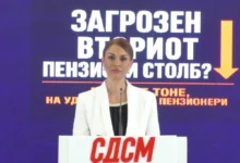 Photo of Поповиќ: Нема пари, власта ја загрози исплатата на пензиите и вториот столб
