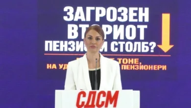 Photo of Поповиќ: Нема пари, власта ја загрози исплатата на пензиите и вториот столб