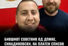 Photo of Левица: БИВШИОТ СОВЕТНИК ОД ДПМНЕ, СИНАДИНОВСКИ, НА ПЛАТЕН СПИСОК НА ЛОТАРИЈА – 45.000 ЕВРА ЗА ЧИСТЕЊЕ ПАРК И ГЛЕДАЊЕ ФУДБАЛ
