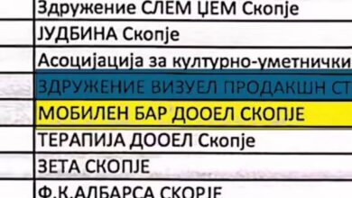 Photo of Левица: БРАТОТ НА ОБЕЗБЕДУВАЊЕТО НА ПРЕМИЕРОТ МИЦКОВСКИ НА ПЛАТЕН СПИСОК НА ЛОТАРИЈА – 24.000 ЕВРА ЗА АНГАЖИРАЊЕ НА АРТИСТИ ЗА Д – ФЕСТИВАЛ ВО ДОЈРАН
