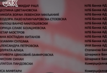 Photo of (Видео) Портал х објави список на „купени“ навивачи на власта кои од касата на Лотарија редовно  добиваат хонорар