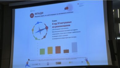 Photo of (ВИДЕО) Што вети, а што (не) исполни Владата за две години работа