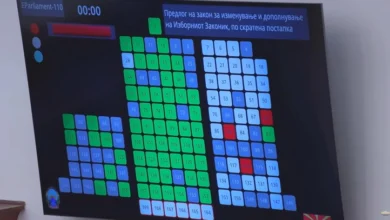 Photo of Собранието ја изгласа потребата за носењето на Изборниот законик по скратена постпка