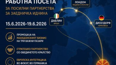 Photo of Нова рунда економска дипломатија: Муцунски најави посети на три европски држави