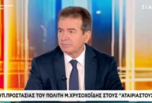 Photo of Хрисохоидис: Во грчките затвори се околу 2.000 Турци од турската мафија