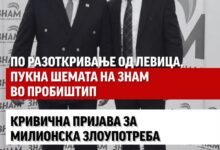 Photo of Левица: По разоткривање од Левица, пукна шемата на знам во Пробиштип – кривична пријава за милионска злоупотреба