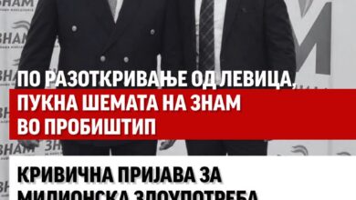 Photo of Левица: По разоткривање од Левица, пукна шемата на знам во Пробиштип – кривична пријава за милионска злоупотреба