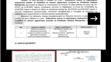 Photo of Здравство купи 100 амбулантни возила „Рено“ кои ќе се надоградуваат во Ниш за 7,5 милиони евра со ДДВ