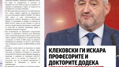 Photo of Левица: Клековски им држи лекции на докторите додека аматери како него го водат јавното здравство