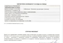 Photo of (Документи) И водата во Пласница е неисправна за пиење!