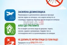 Photo of Општина Карпош со засилени мерки против комарците поради Западнонилската треска