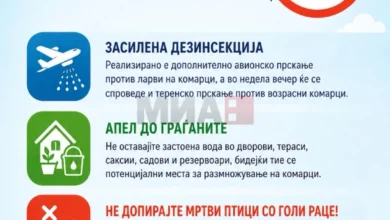 Photo of Општина Карпош со засилени мерки против комарците поради Западнонилската треска