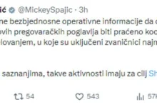 Photo of Спајиќ: Функционери од регионот работат на дестабилизација на Црна Гора додека таа го забрзува патот кон ЕУ