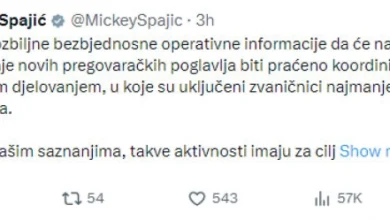 Photo of Спајиќ: Функционери од регионот работат на дестабилизација на Црна Гора додека таа го забрзува патот кон ЕУ