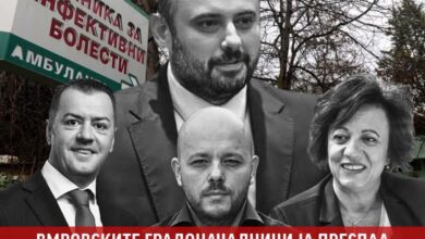 Photo of Левица: ВМРОВСКИТЕ ГРАДОНАЧАЛНИЦИ ЈА ПРЕСПАА ПРЕВЕНЦИЈАТА – ЕПИДЕМИЈАТА Е ДОКАЗ ЗА НИВНАТА НЕОДГОВОРНОСТ И НЕСПОСОБНОСТ