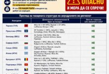 Photo of ЛДП: Со пари на народот го направија Скопскиот аеродром единствен негативен преседан во целиот регион