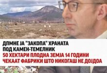 Photo of Левица: ВМРО-ДПМНЕ ја „закопа“ храната под камен темелник