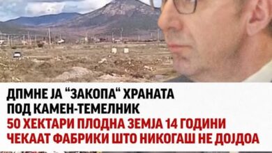 Photo of Левица: ВМРО-ДПМНЕ ја „закопа“ храната под камен темелник