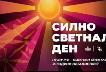 Photo of Мицкоски од Брисел го сподели промо-видеото по повод 35 години независност на Македонија