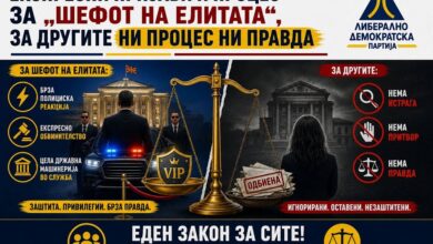 Photo of ЛДП: Експресни пријави за „шефот на елитата“, а правен систем за другите — утре сабајле