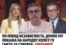Photo of ЛЕВИЦА: ПО ПОВОД НЕЗАВИСНОСТА, ДПМНЕ МУ ПОКАЖА НА НАРОДОТ КОЛКУ Е СУВЕРЕН – ГРАЃАНИТЕ ПЛАЌААТ, А ВЛАСТА КРИЕ КОЛКУ ЧИНИ ПРОСЛАВАТА