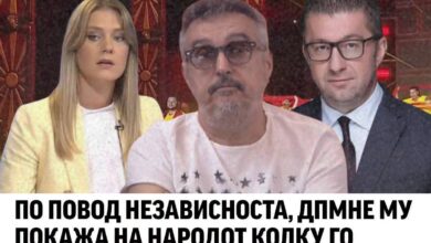 Photo of ЛЕВИЦА: ПО ПОВОД НЕЗАВИСНОСТА, ДПМНЕ МУ ПОКАЖА НА НАРОДОТ КОЛКУ Е СУВЕРЕН – ГРАЃАНИТЕ ПЛАЌААТ, А ВЛАСТА КРИЕ КОЛКУ ЧИНИ ПРОСЛАВАТА