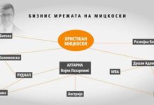 Photo of СДСМ: Ја откривме бизнис мрежата на Мицкоски